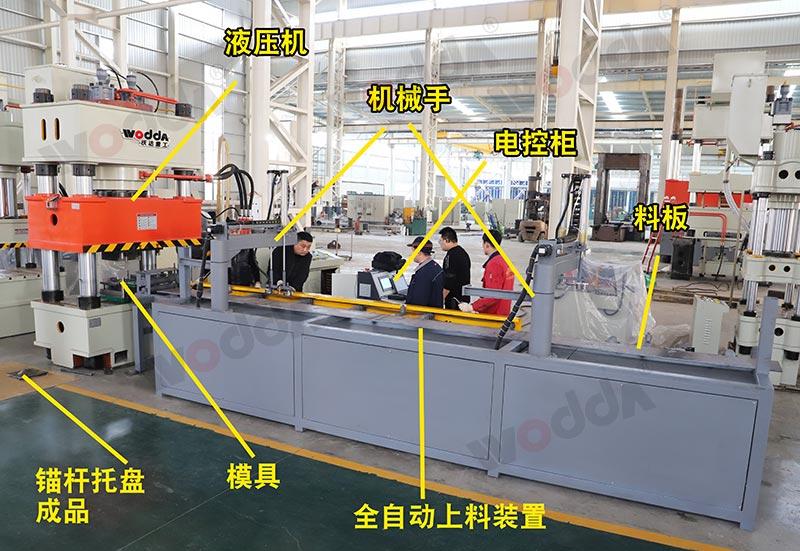 錨桿托盤自動化生產線