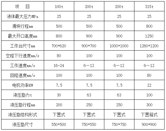 YQ27四柱雙動拉伸液壓機(jī)