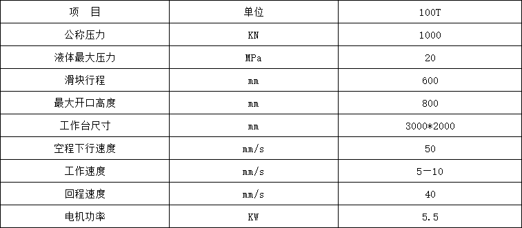 100噸汽車內(nèi)飾件成型液壓機(jī)參數(shù)