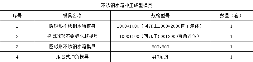 不銹鋼水箱沖壓成型模具