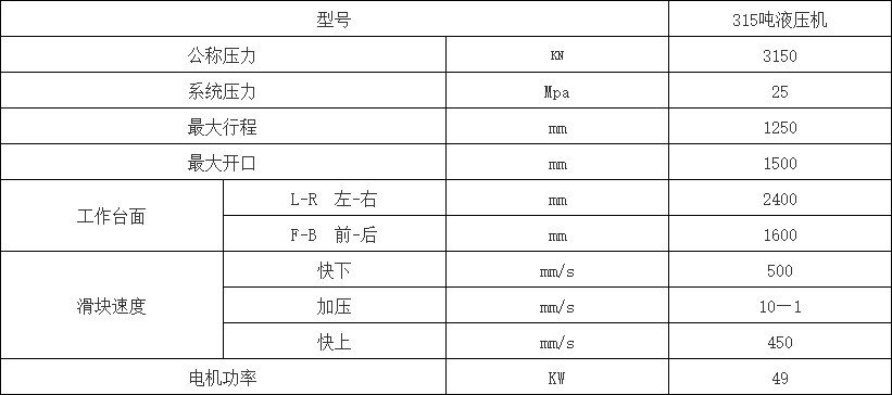 315噸汽車內(nèi)飾件液壓機(jī)參數(shù)