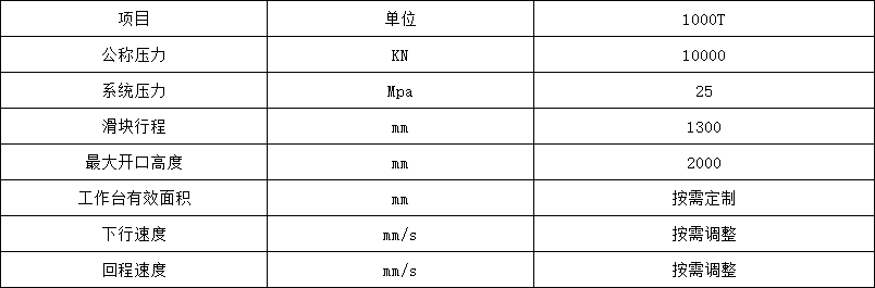 1000噸伺服液壓機(jī)參數(shù)