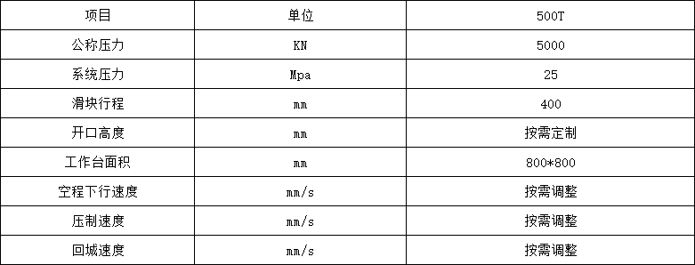 500噸錨桿托盤液壓機技術參數