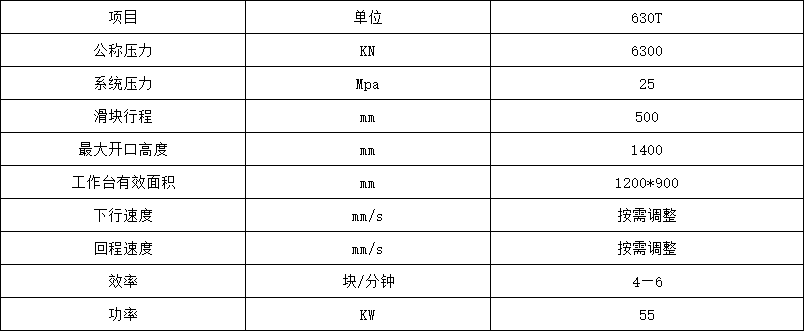 630噸鹽磚機(jī)參數(shù)