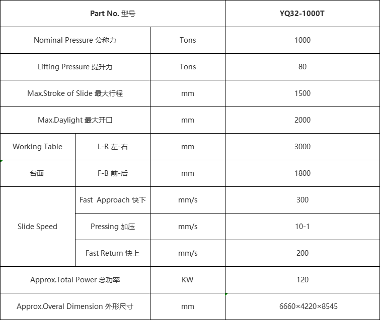 1000噸四柱液壓機(jī)參數(shù)