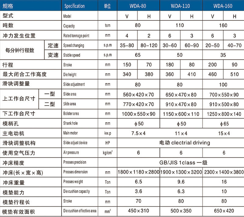 WDA精密沖床參數