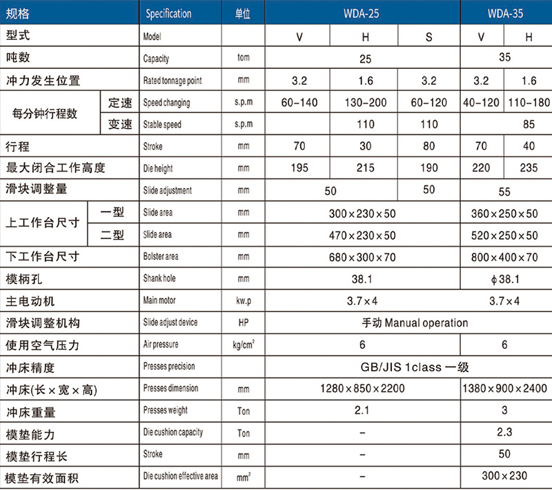 WDA精密沖床參數(shù)