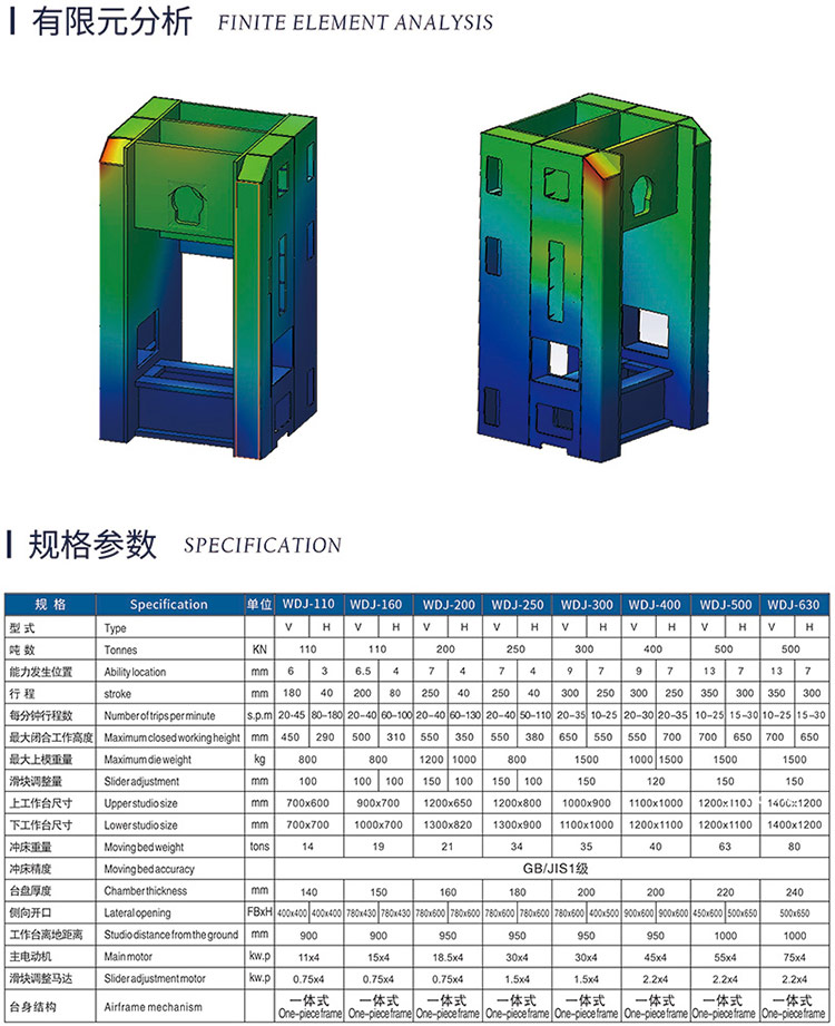 WDJ閉式單點精密沖床參數(shù)