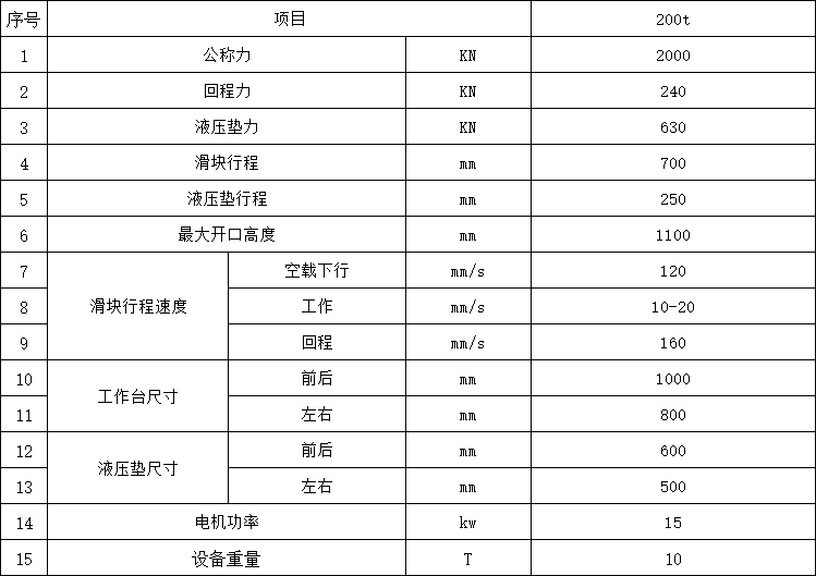 200噸框架式液壓機(jī)參數(shù).png