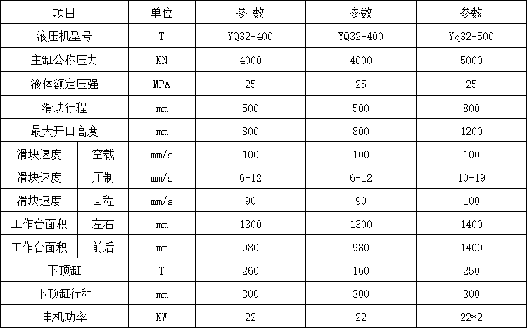 不銹鋼水箱板成型液壓機(jī)參數(shù)