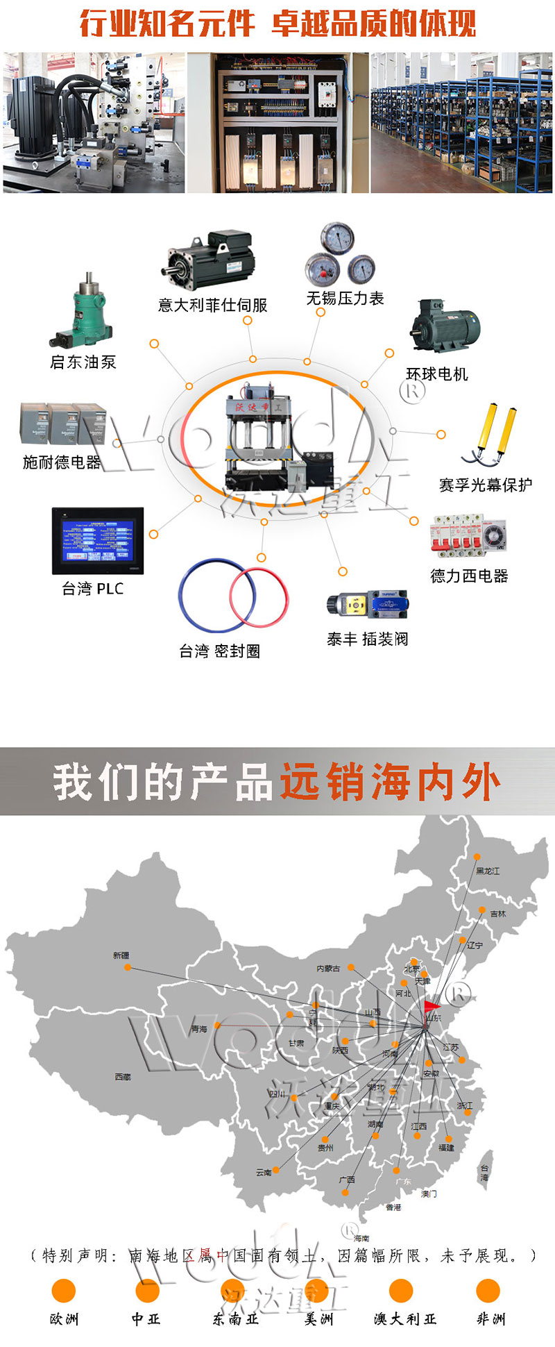 630噸四柱液壓機(jī)